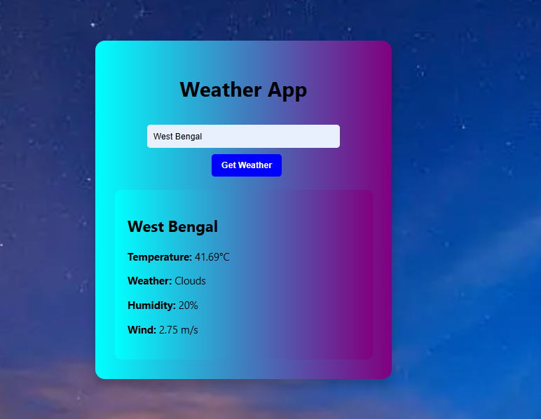 User Dashboard Panel